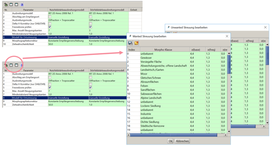 GUI Realization of configurable location variation